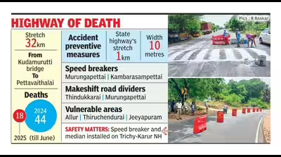திருச்சி-கரூர் தேசிய நெடுஞ்சாலையில் விபத்து: வேகத்தடைகள், தடுப்புகள் பொருத்தப்பட்டன